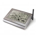 Professional Weather Center