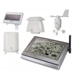 Professional Weather Center